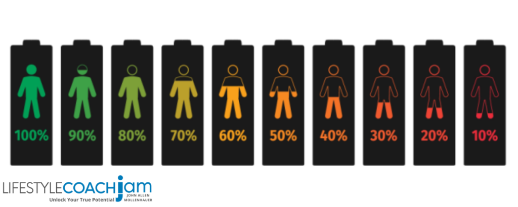 Your Body Battery Don't Deplete it.
