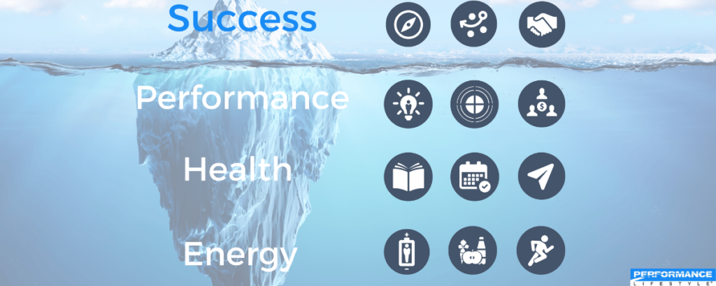 Performance Lifestyle - Most of What You Need to pay attention to you can't see.